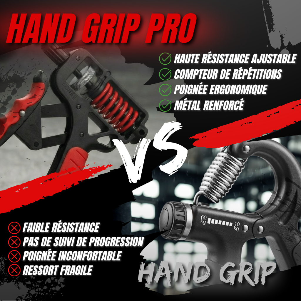 Hand grip Pro | 5-165kg